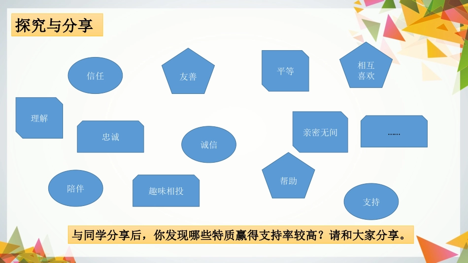 深深浅浅话友谊课件 _第3页