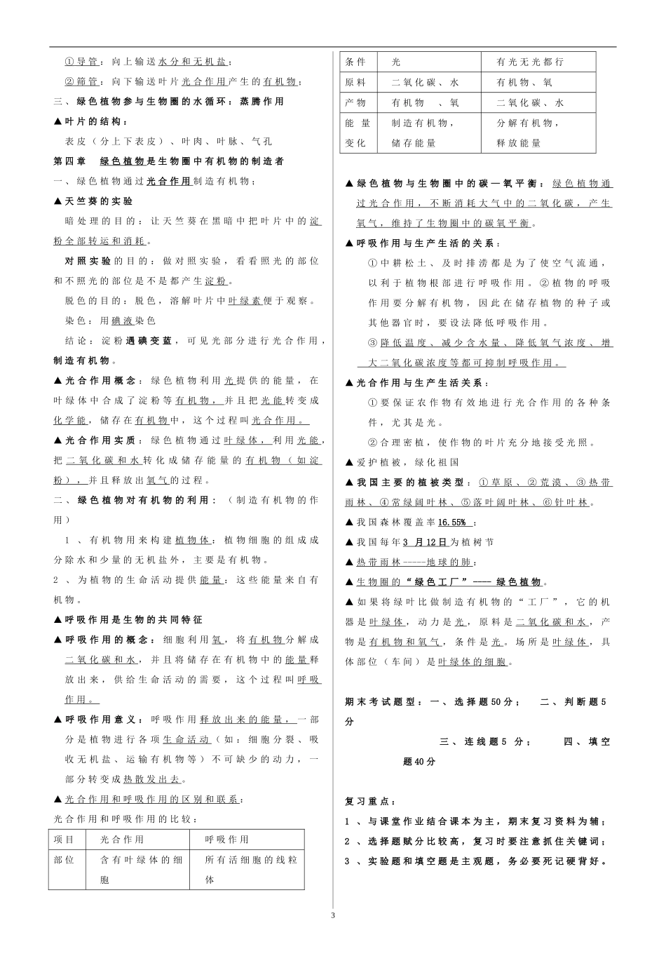 生物七年级上册复习提纲_第3页