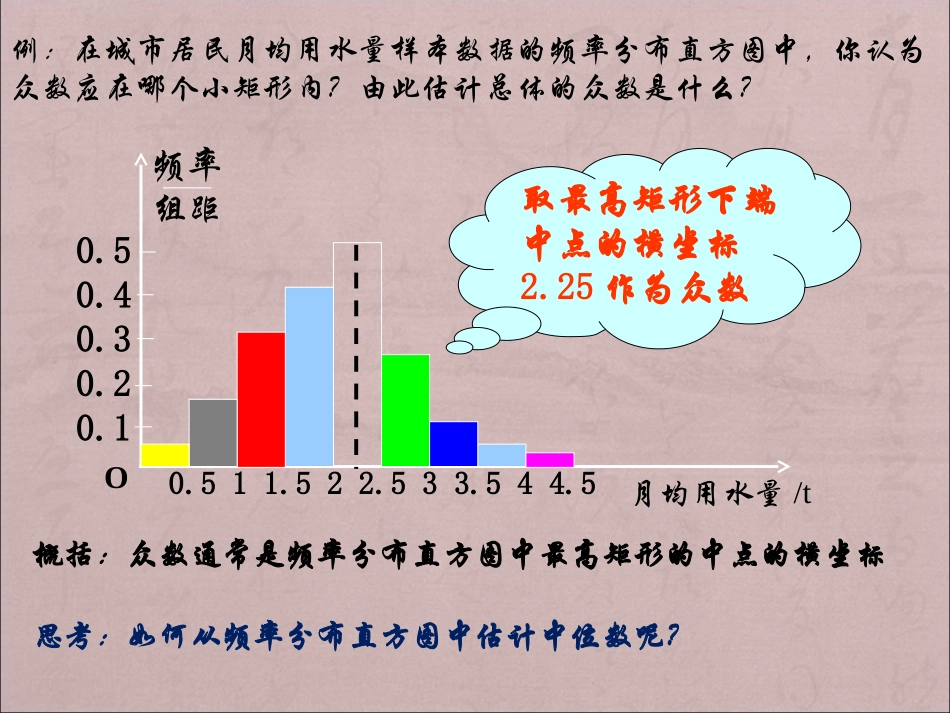 用样本的数字特征估计总体的数字特征_第3页