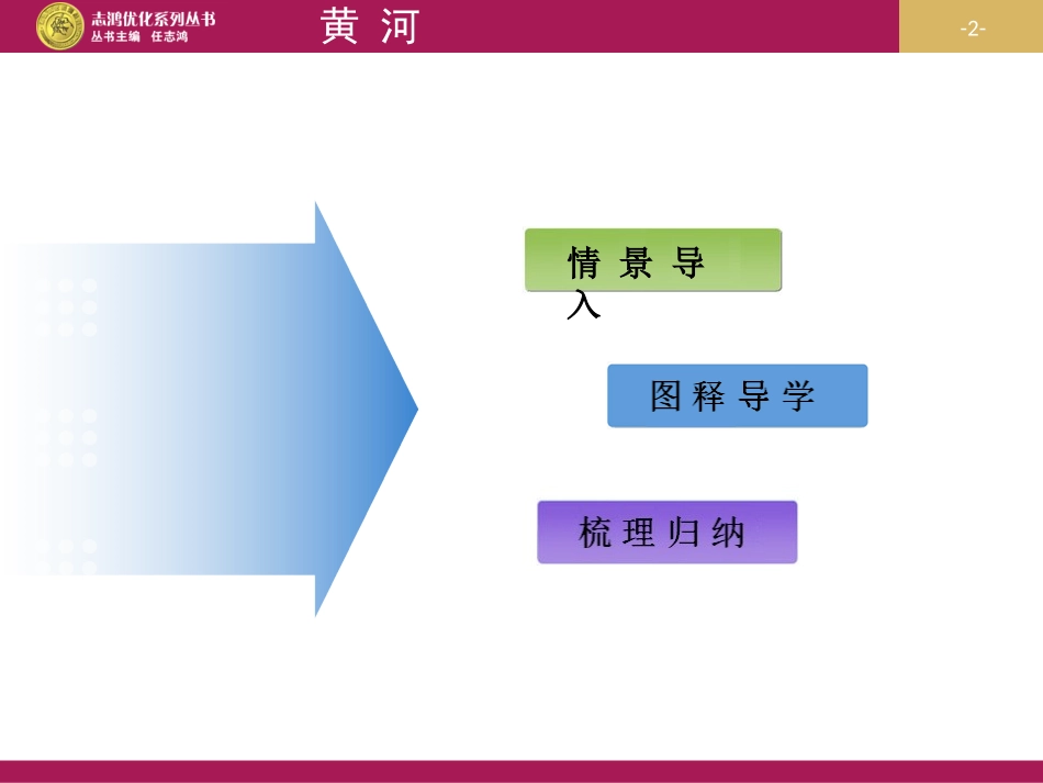 黄河的治理与开发_第2页
