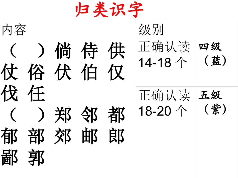 整体识字课4_第2页