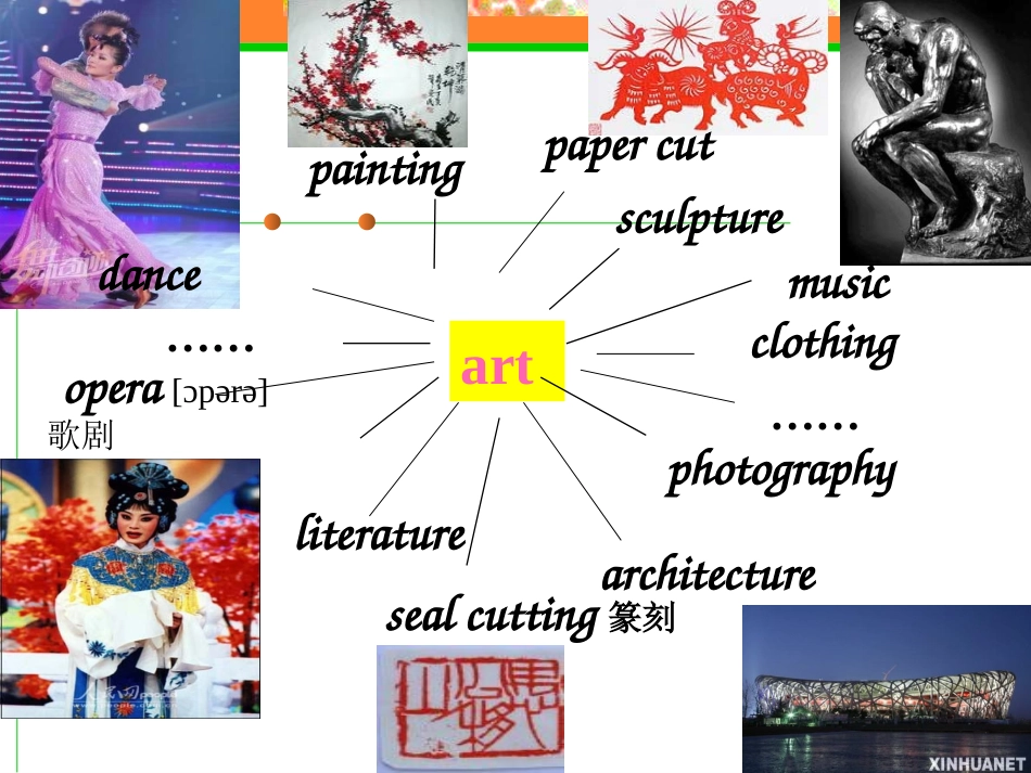 高二英语人教课标选修6Unit1ArtWarmingup课件_第3页