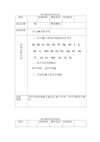 小学英语兴趣小组活动记录 (2)