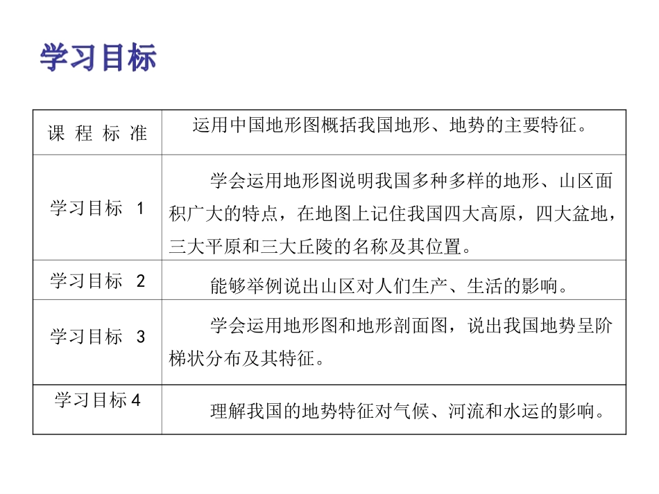 地形和地势2课时_第2页