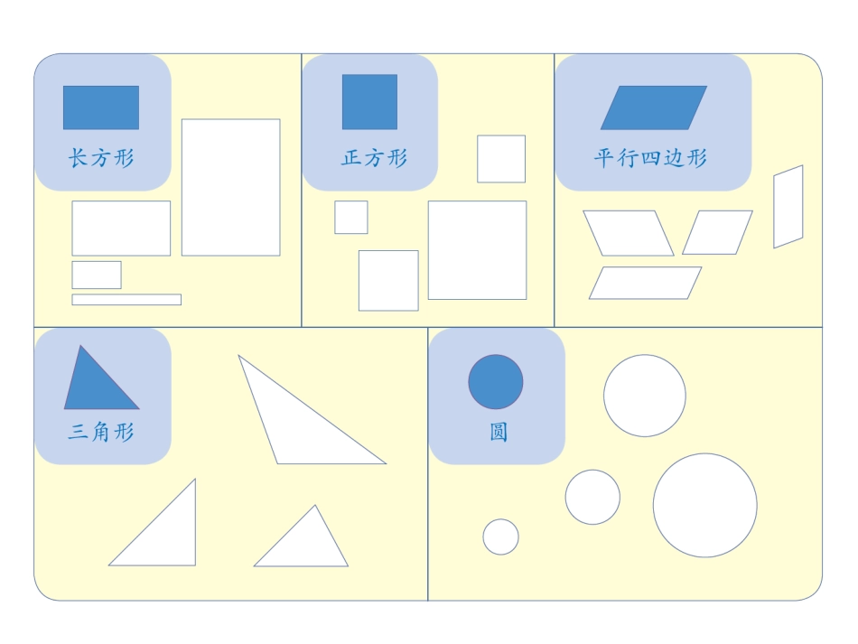 [1198420][课件]（新人教版）一年级数学下册课件认识平面图形（二）_第2页