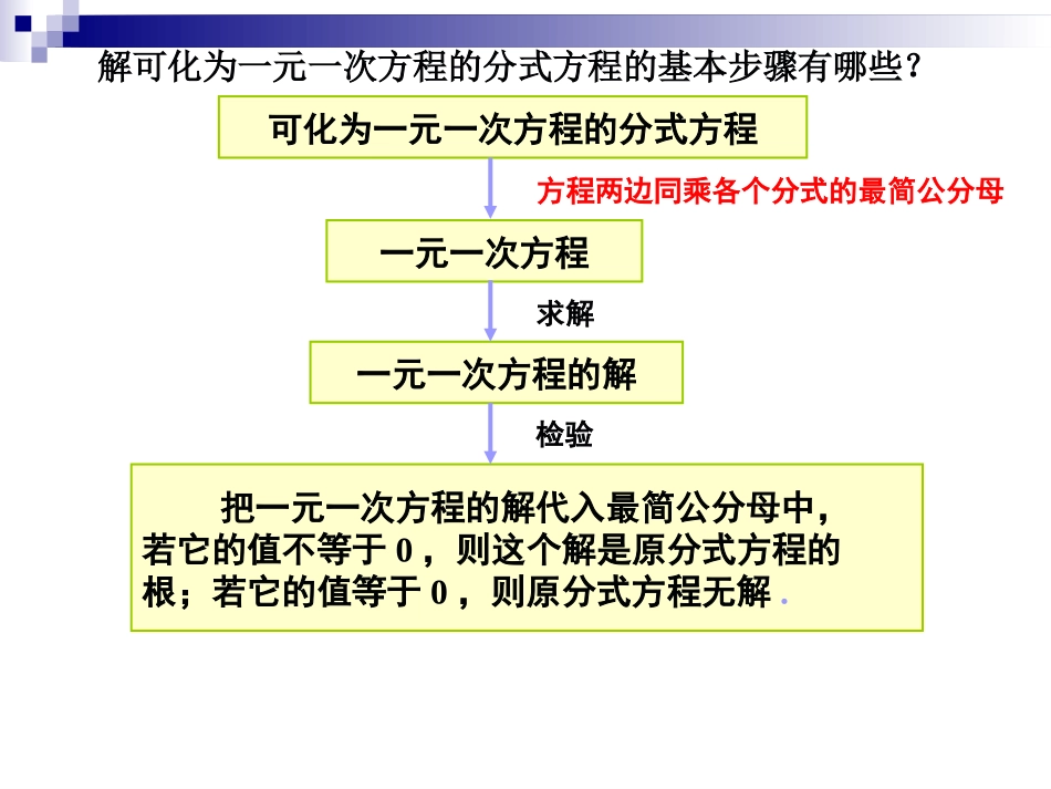 分式方程的应用_第2页