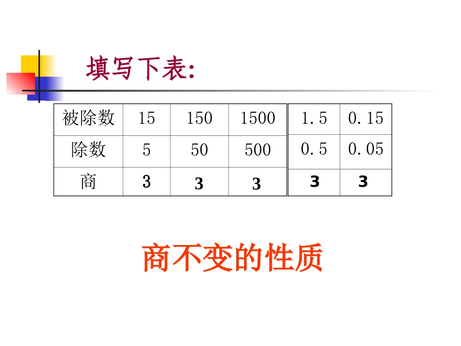 《一个数除以小数》课件_第3页