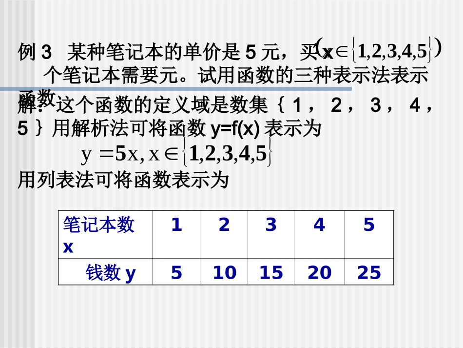 函数的表示法 (2)_第3页