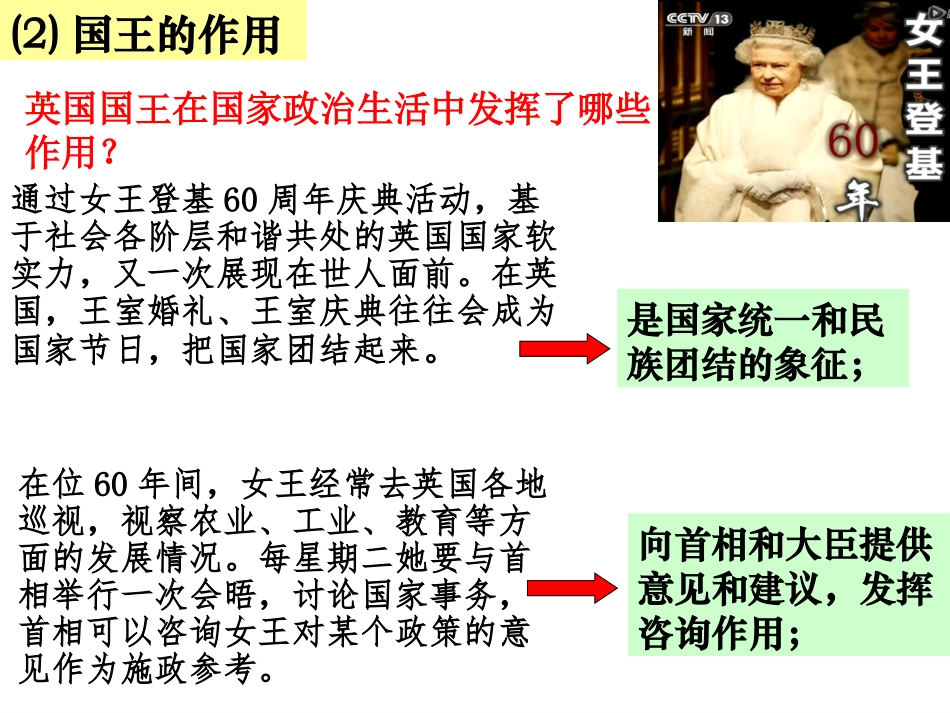 《英国的君主立宪制》_第3页