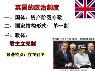 《英国的君主立宪制》
