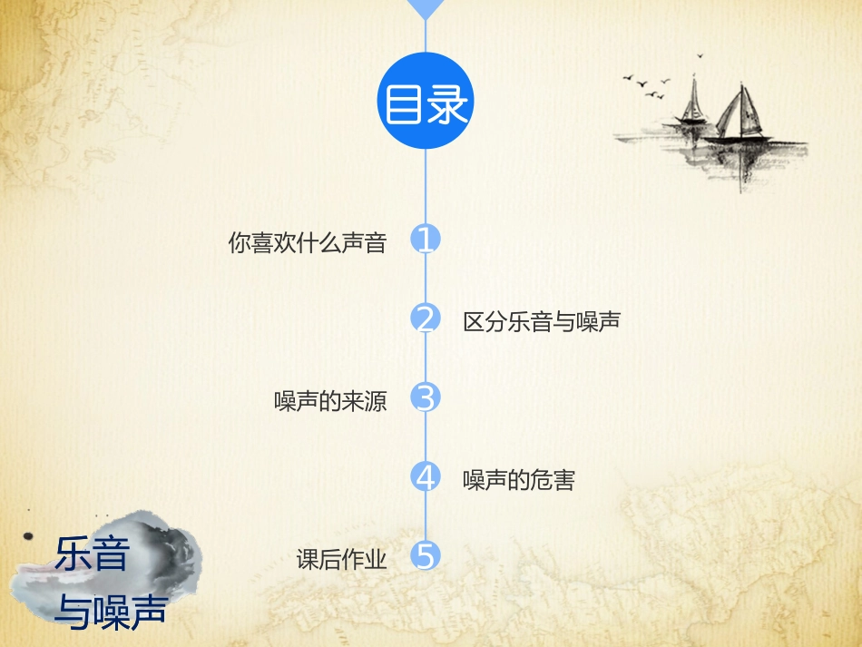(沪科版物理)32乐音与噪声课件11_第3页