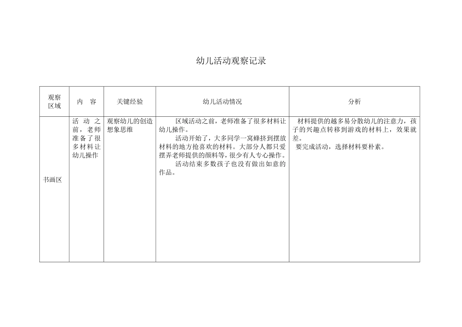 幼儿活动观察记录_第1页