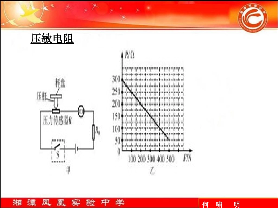 传感器专题复习（有背景）_第3页