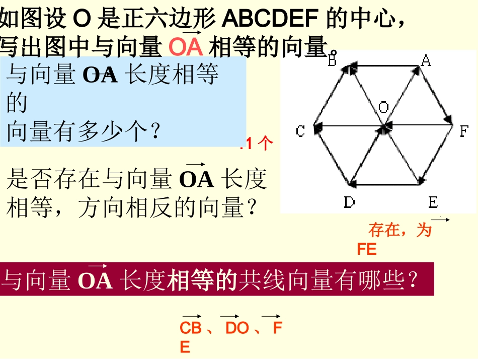 相等向量与共线向量_第3页