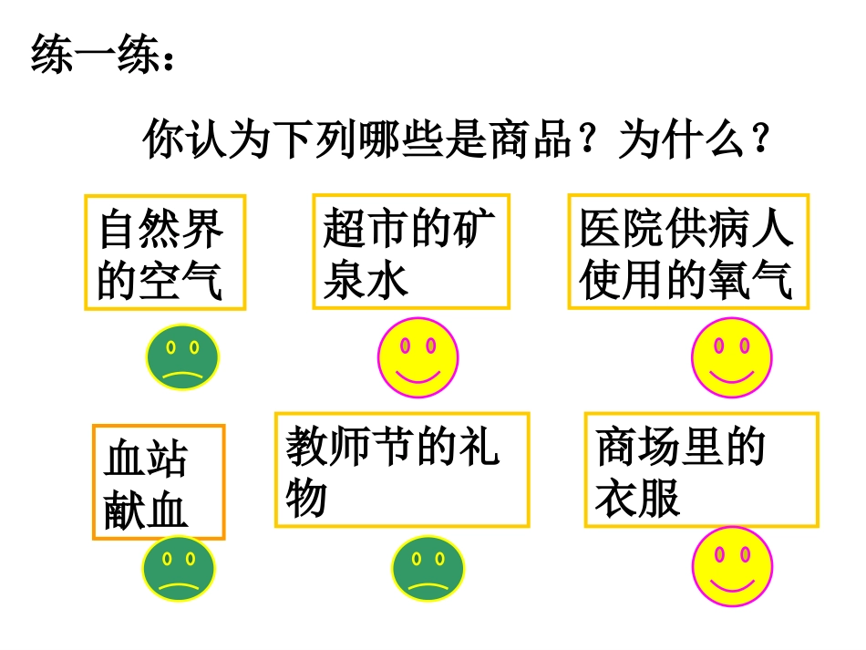 第一课神奇的货币_第3页