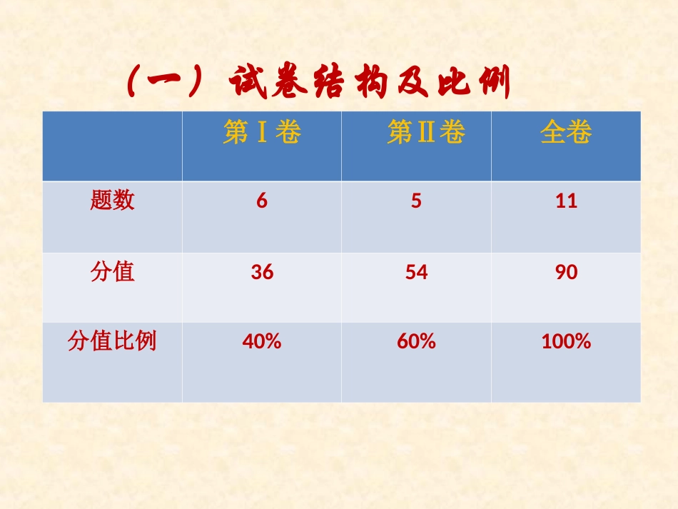 2016年7月8-10日成都高考生物课件1_第3页