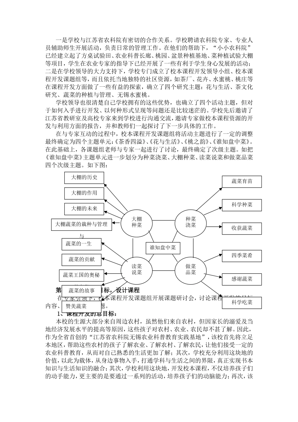 条件主导模式校本课程开发的案例剖析_第3页