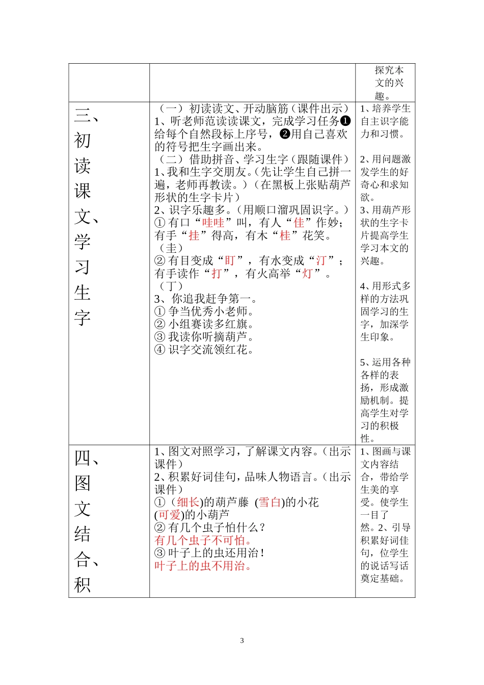 《我要的是葫芦》教学设计——游吉飞 (2)_第3页