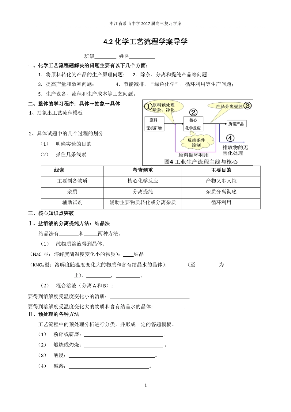 化学工艺流程学案_第1页