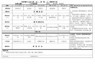大一班上学期第三周周计划