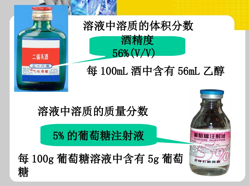 溶液的浓度两个课时_第3页