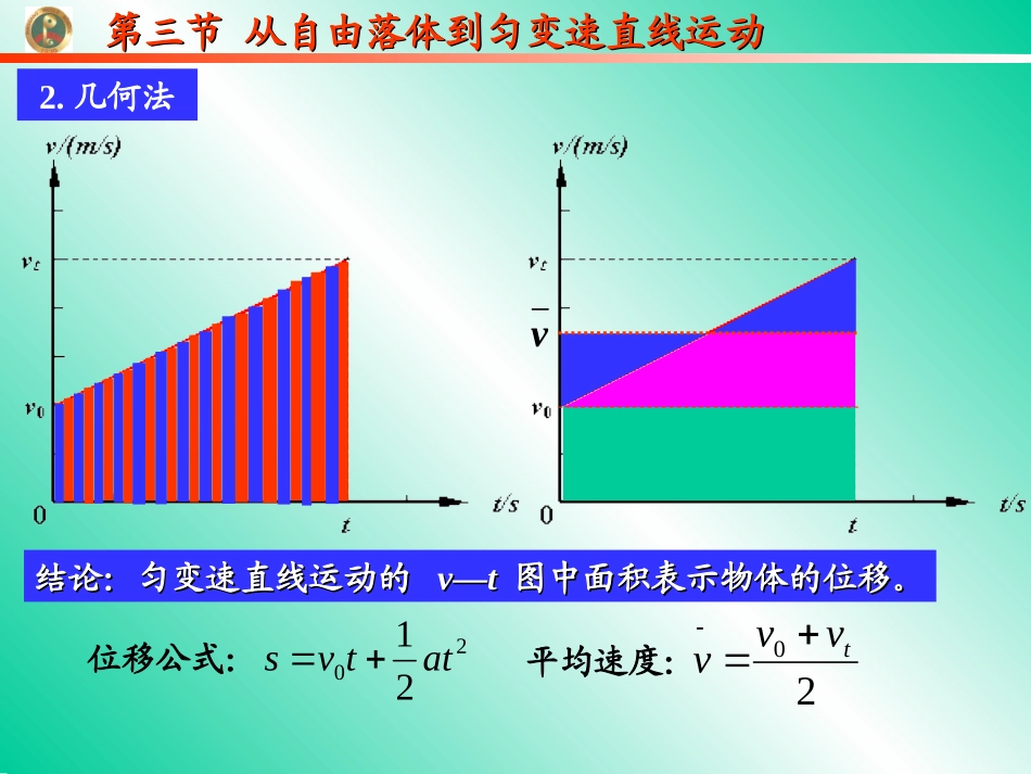 从自由落体到匀变速直线运动+课件+3_第3页