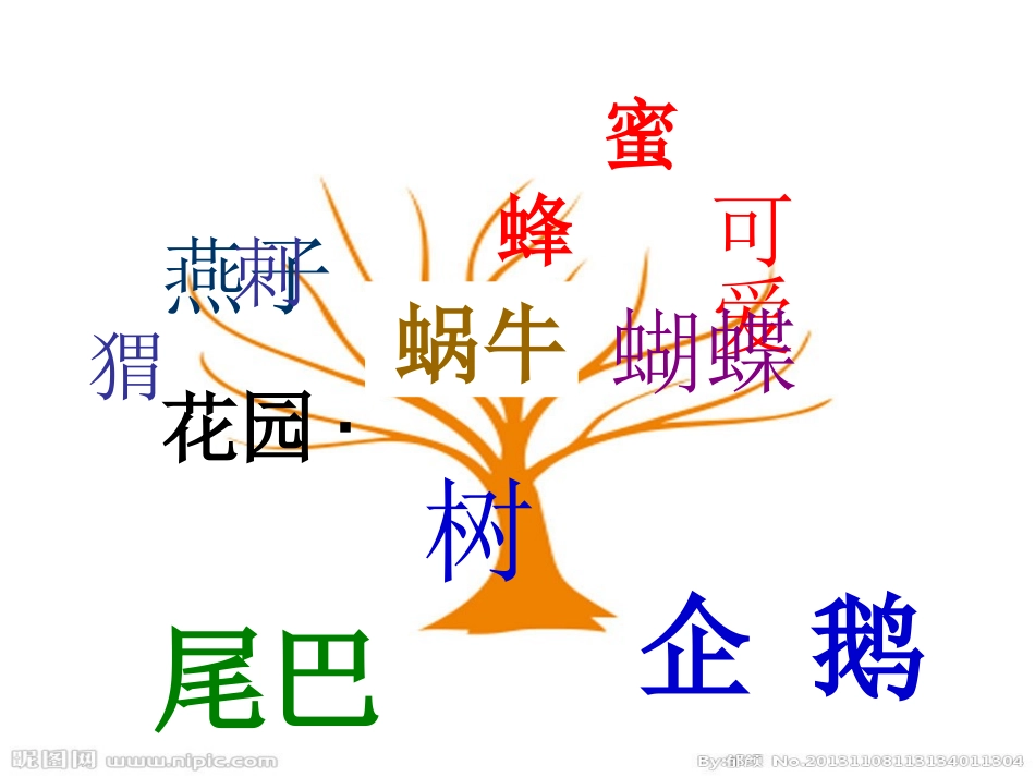 2015下期教学汇报_第1页