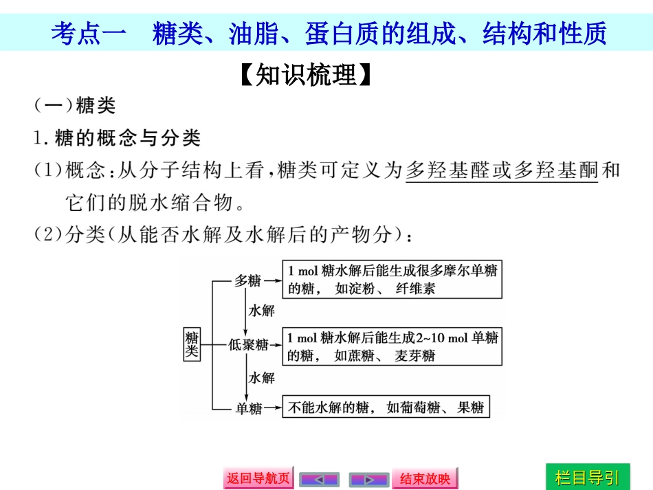 选修生命中的基础有机化学物质合成有机高分子_第3页