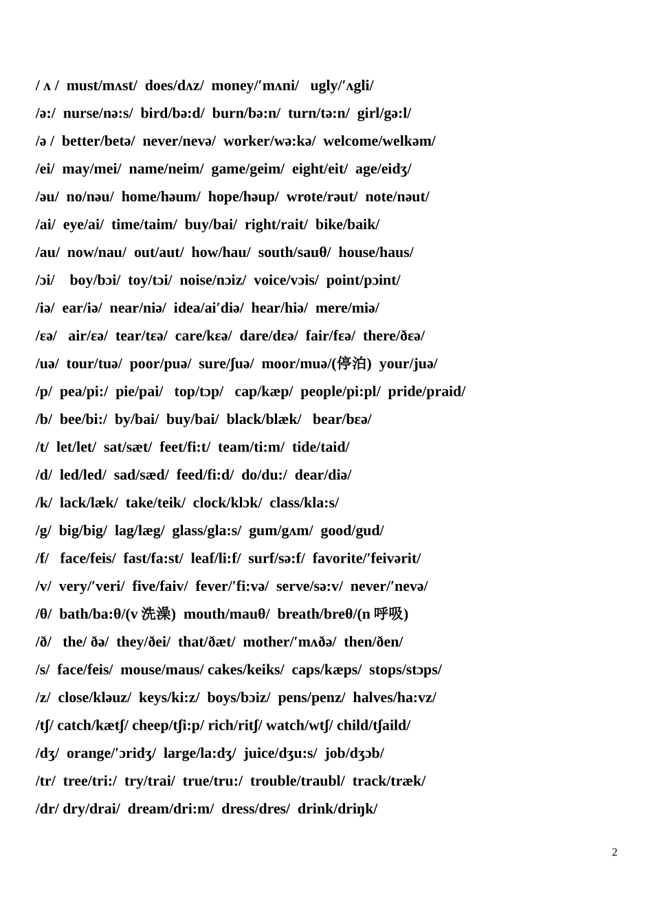 英语国际音标练习题_第2页