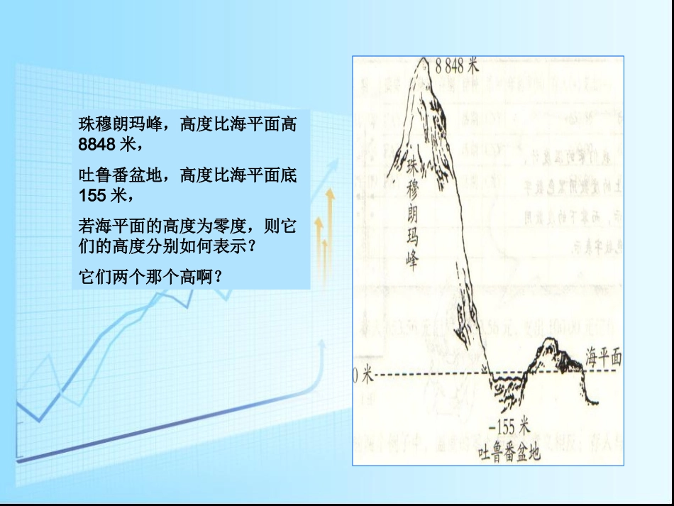 ++有理数大小的比较_第3页