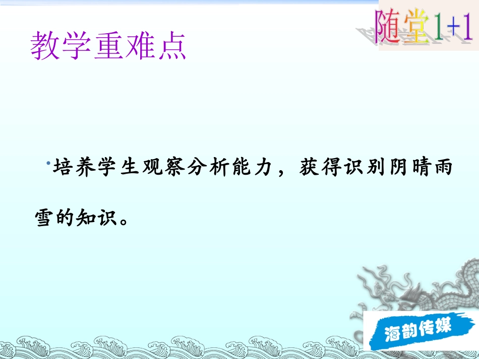 第二十二课看云识天气_第3页