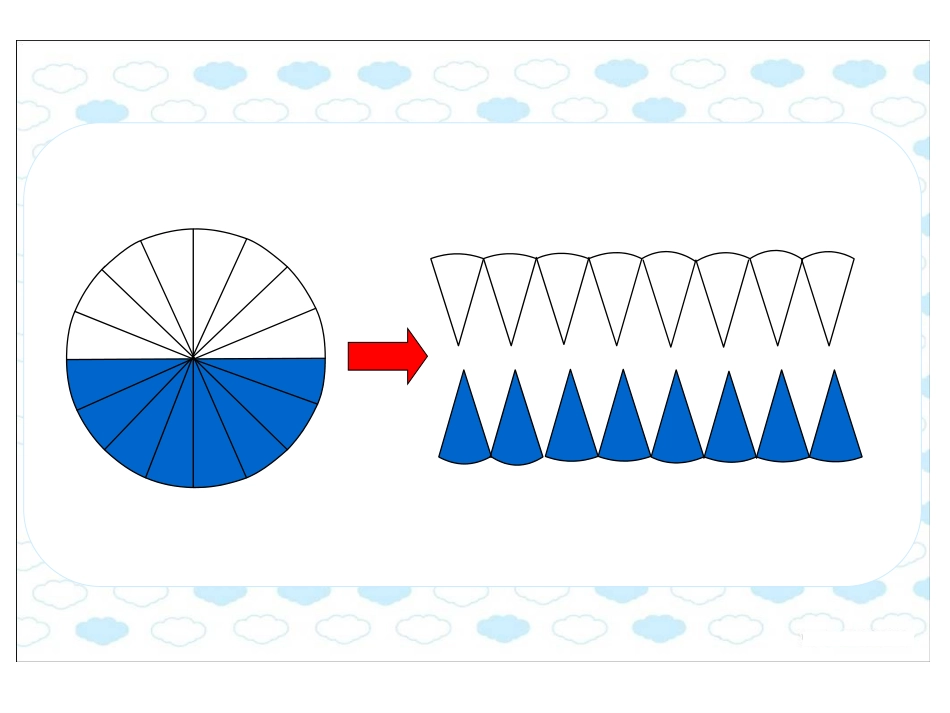 《圆柱的体积》课件2(1)_第2页