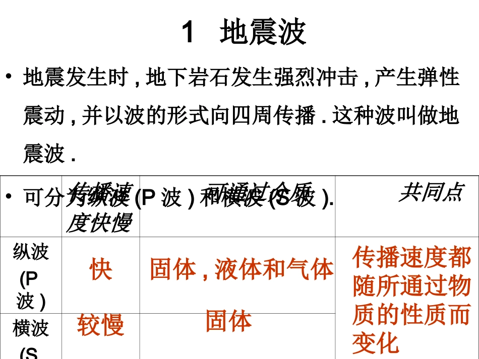 第三讲地球圈层_第2页