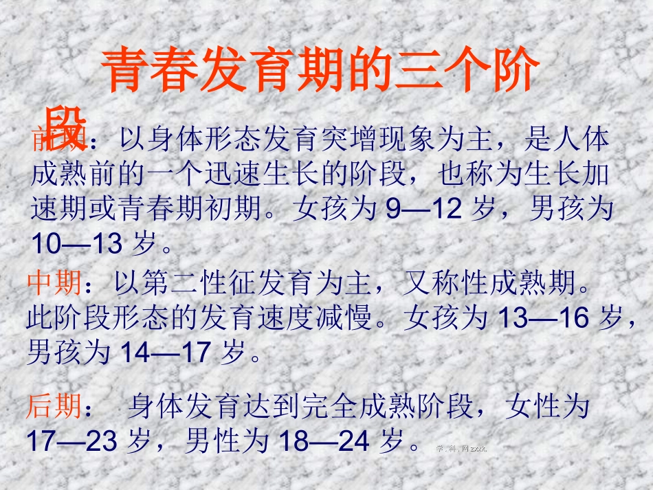 高中体育课件：理论课-青春期心理健康_第3页