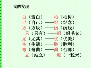 语文二年级上册《语文园地二》PPT课件