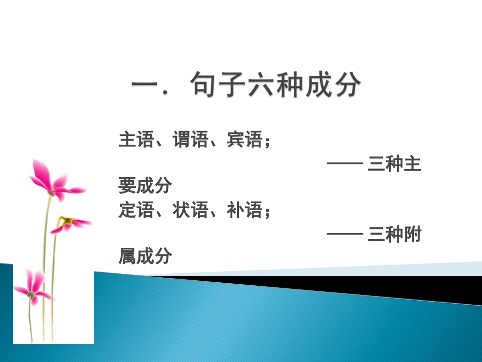 初中语文语法课件_第2页