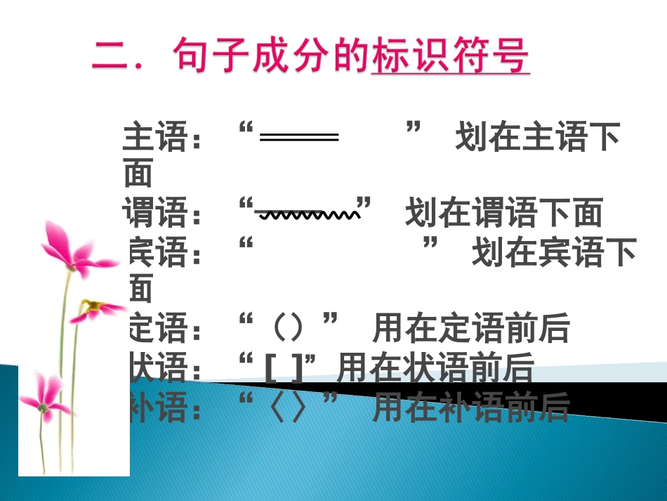 初中语文语法课件_第3页