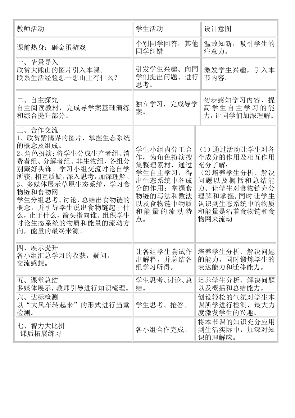 教学设计《生物与环境组成生态系统》_第2页