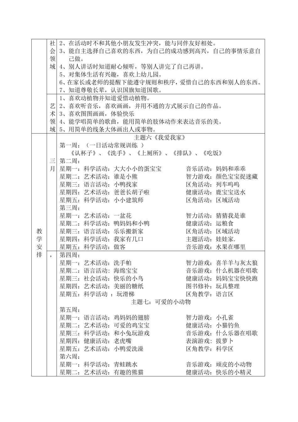 豆豆二班2016年下学期教学工作计划_第2页