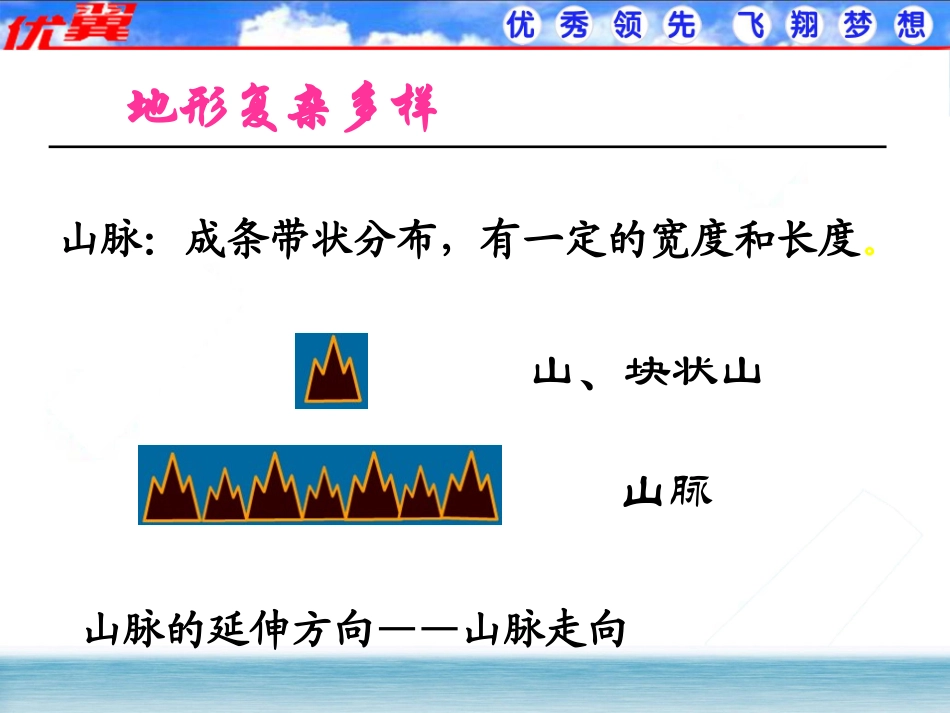 第1课时地形类型多样，山区面积广大课件_第2页