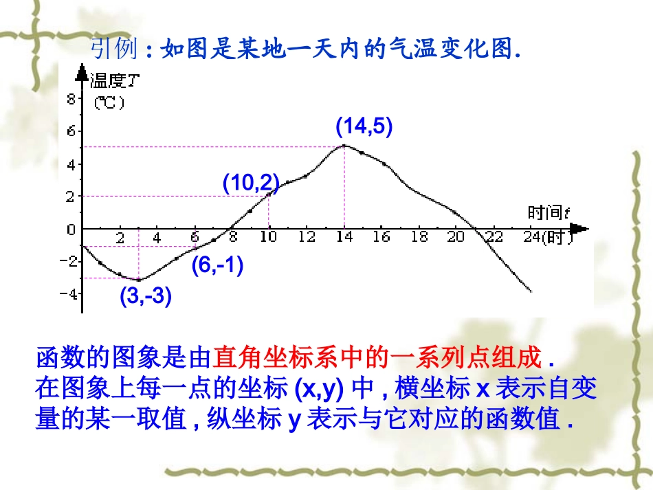 八下1722函数图象_第3页