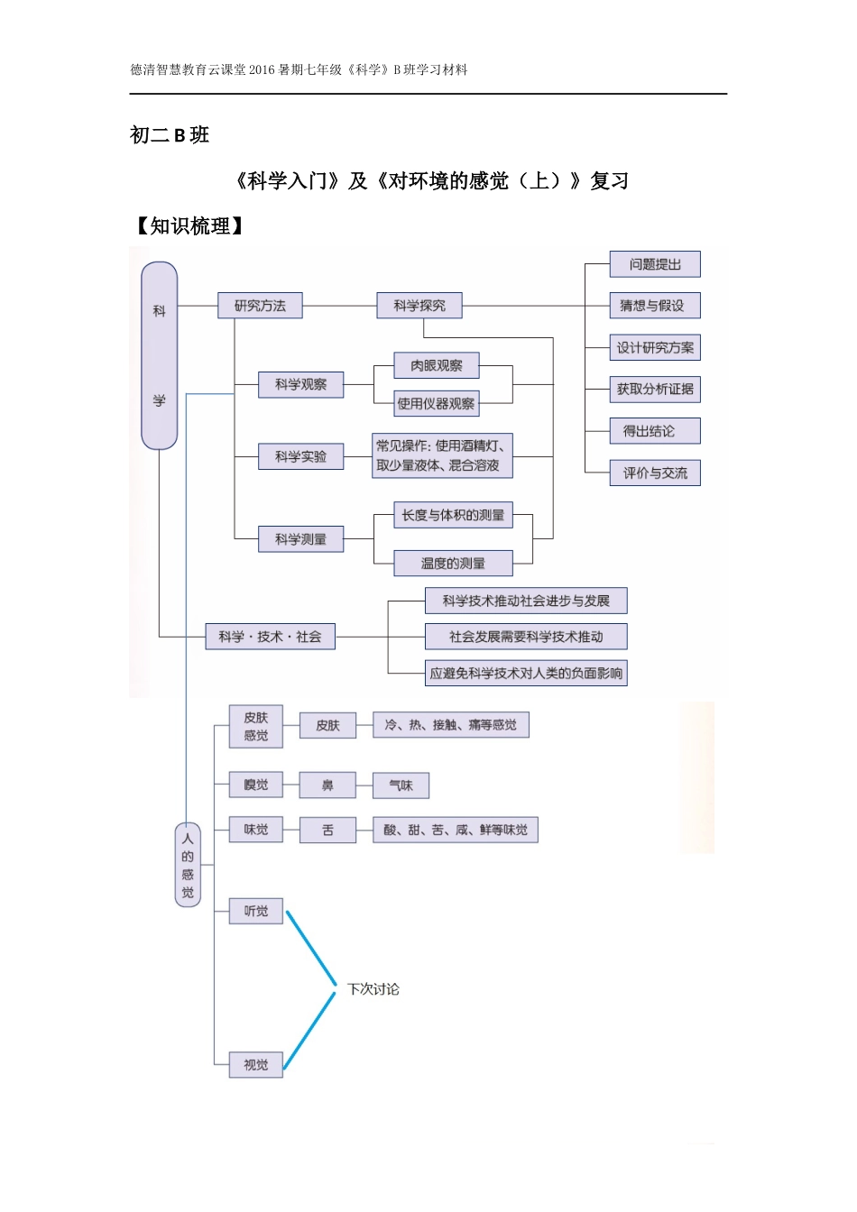 专题一《科学入门》及《对环境的感觉（上）》复习_第1页