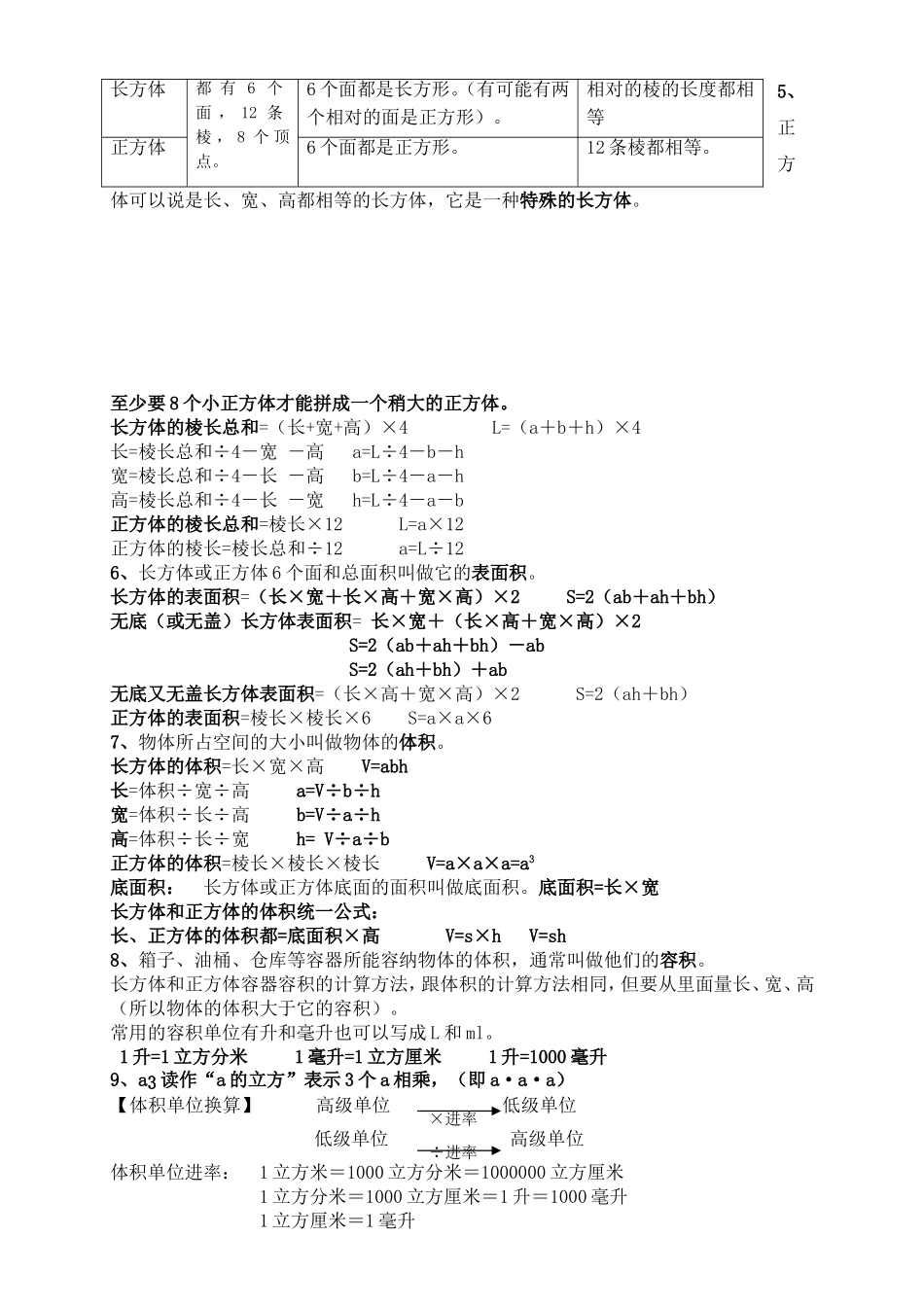 2015新人教版数学五年级下册总复习知识点_第3页