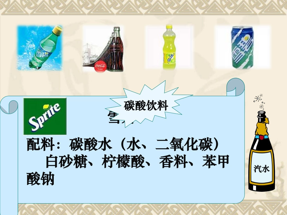 二氧化碳的性质和用途-化学课件_第2页