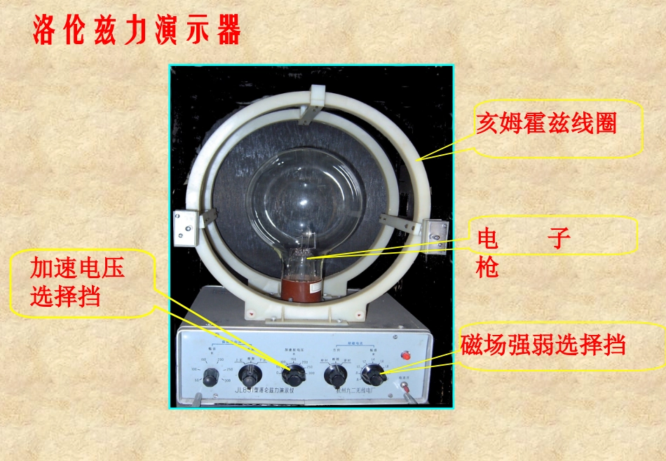 高中物理（人教选修3-1）“同课异构”教学课件：36带电粒子在匀强磁场中的运动[来源：学优高考网5050880]_第2页