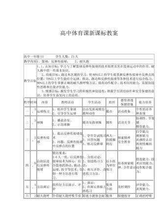 高中体育课新课标教案优秀教案