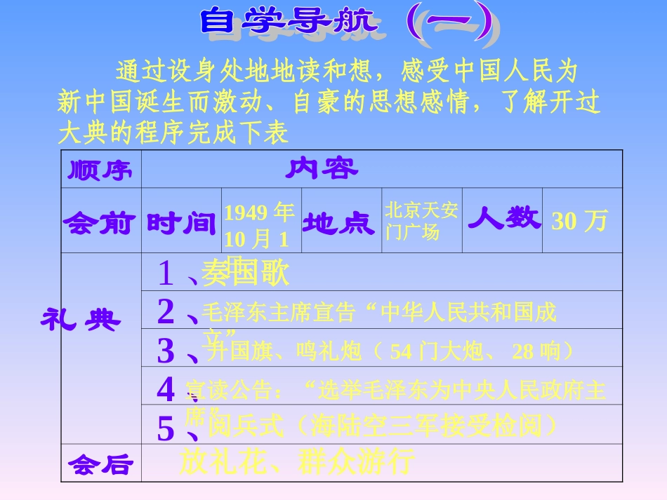 开国大典PPT_第3页