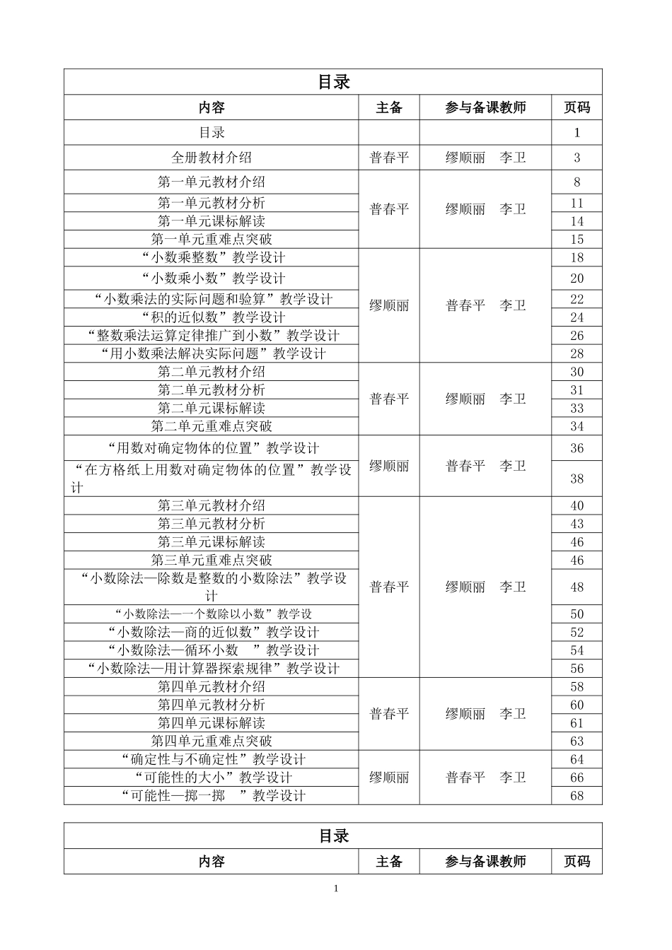 2016秋季学期五年级上册教学设计_第1页