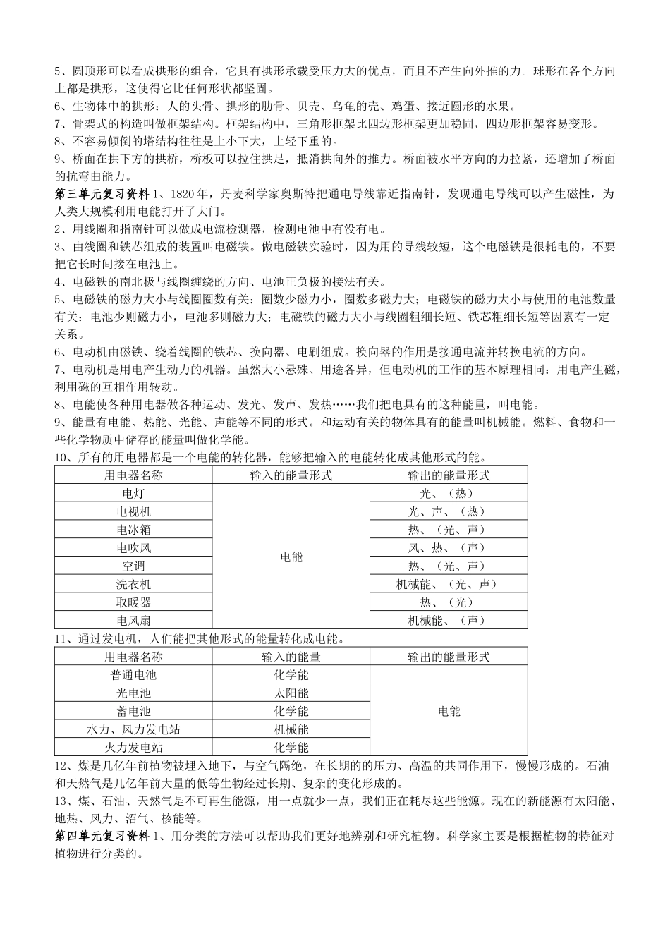 新版教科小学科学知识点(完全)_第2页