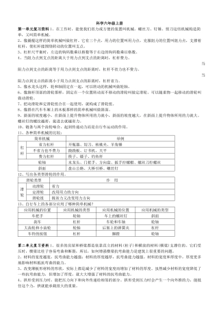 新版教科小学科学知识点(完全)